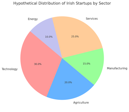 visualization image 2.png