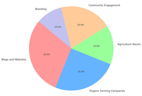 visualization image 0.png