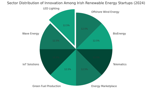 visualization image 2.png