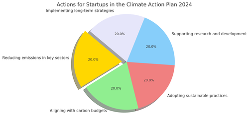 visualization image 1.png