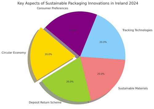 visualization image 1.png