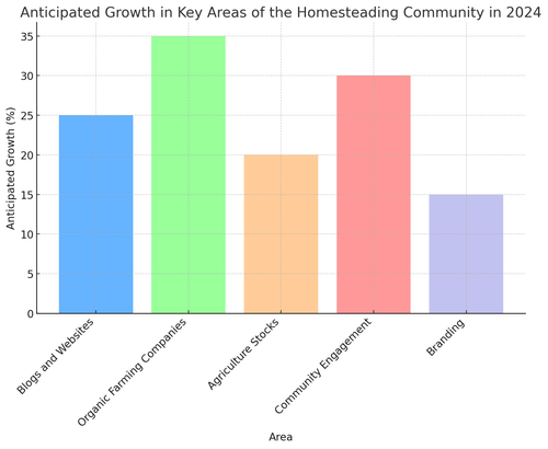 visualization image 2.png