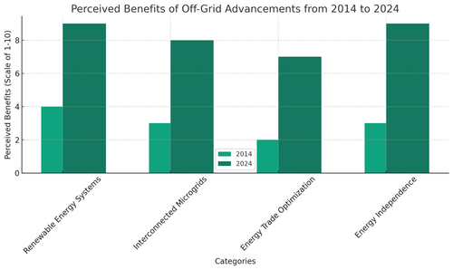 visualization image 2.png