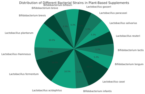 visualization image 1.png