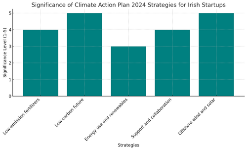 visualization image 1.png