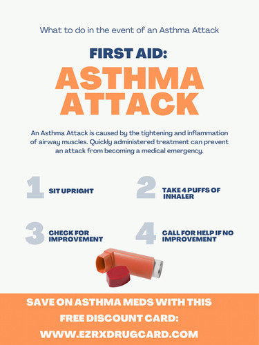 Albuterol Discount Card: Affordable Solutions for Asthma.jpg