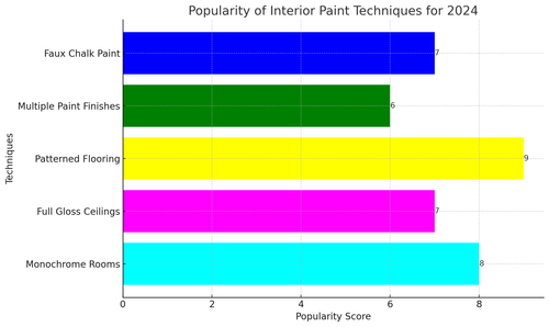 visualization image 2.png