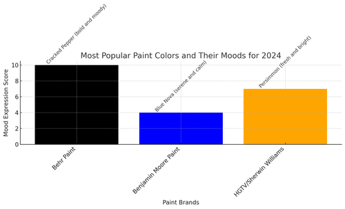 visualization image 1.png