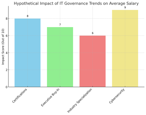 visualization image 1.png