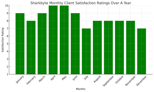 visualization image 1.png