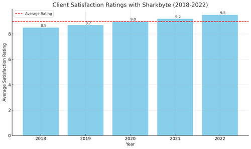 visualization image 1.png