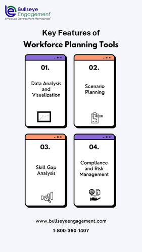 Workforce Planning Tools.jpg