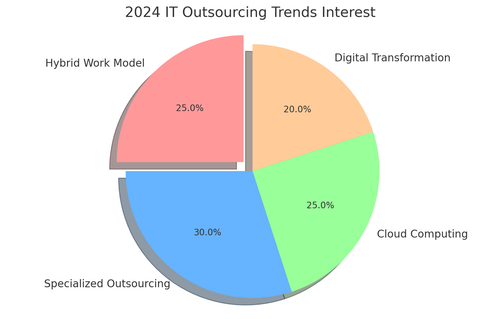 visualization image 0.png