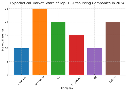 visualization image 2.png