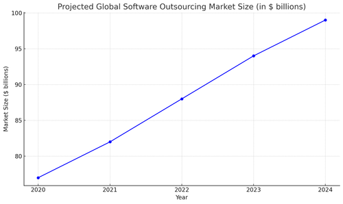 visualization image 2.png