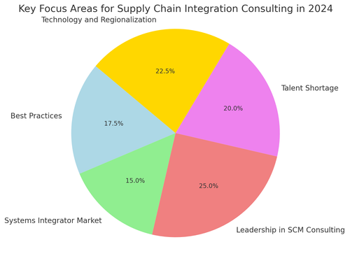 visualization image 1.png