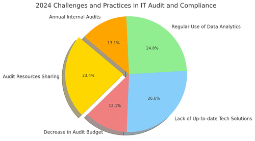 visualization image 1.png