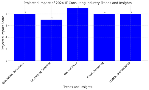 visualization image 1.png