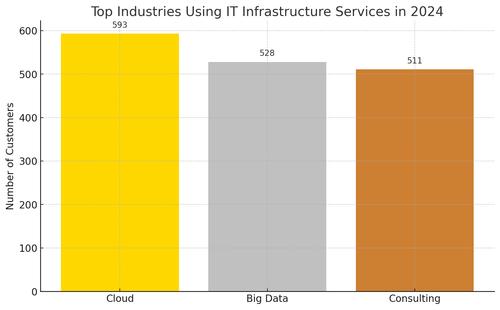visualization image 1.png