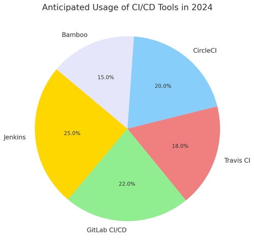 visualization image 1.png