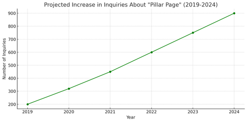 visualization image 1.png