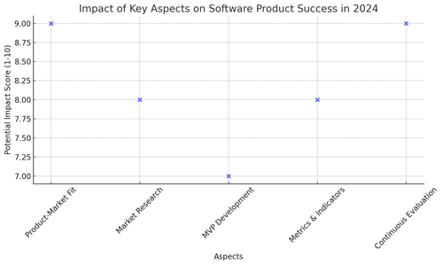 visualization image 1.png