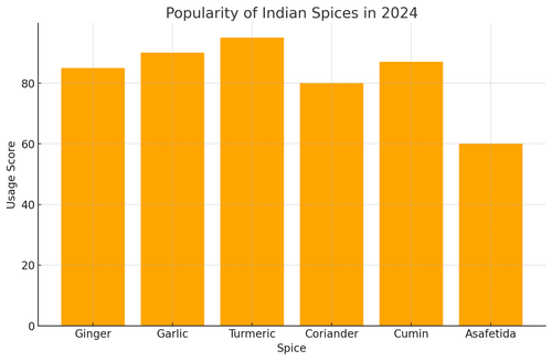 visualization image 0.png