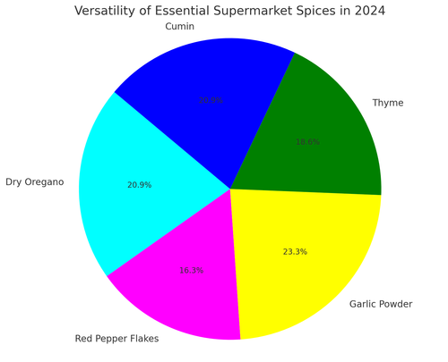 visualization image 2.png