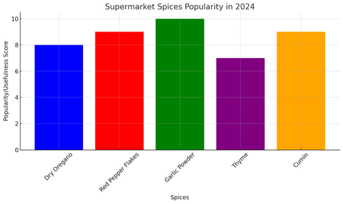 visualization image 0.png