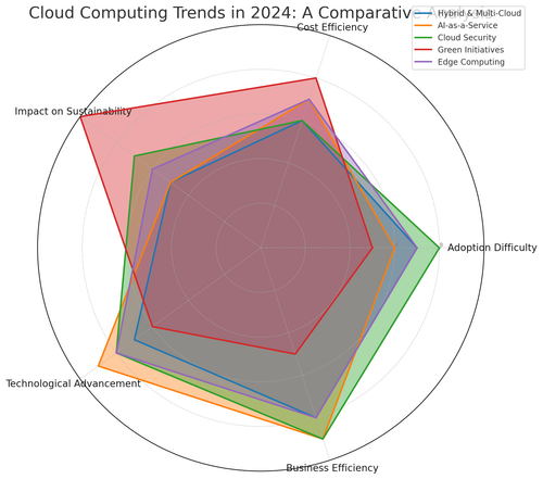 visualization image 2.png