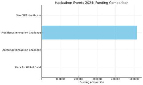 visualization image 0.png