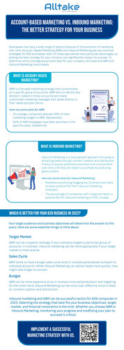 Account based marketing vs inbound marketing.jpg