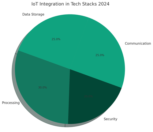visualization image 2.png