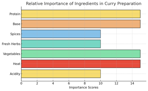 visualization image 1.png
