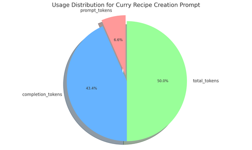 visualization image 0.png