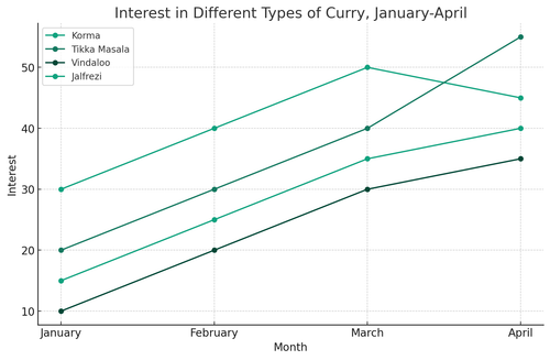 visualization image 1.png
