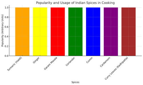 visualization image 0.png