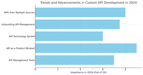 visualization image 0.png