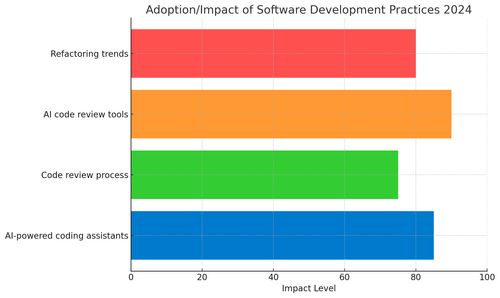 visualization image 2.png
