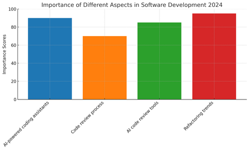 visualization image 1.png