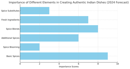 visualization image 1.png