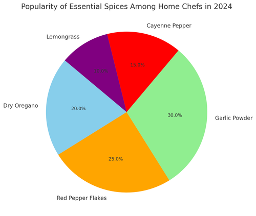 visualization image 1.png