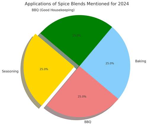 visualization image 2.png