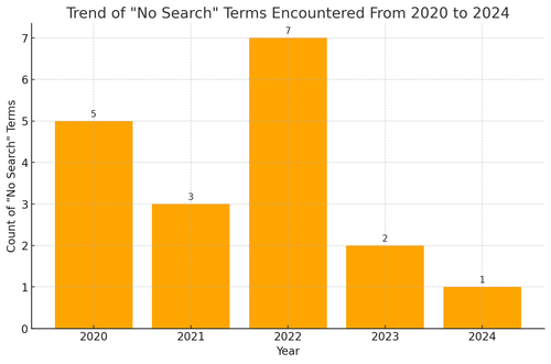 visualization image 2.png