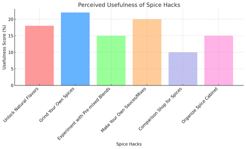 visualization image 1.png