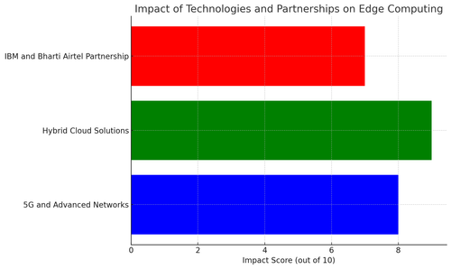 visualization image 2.png