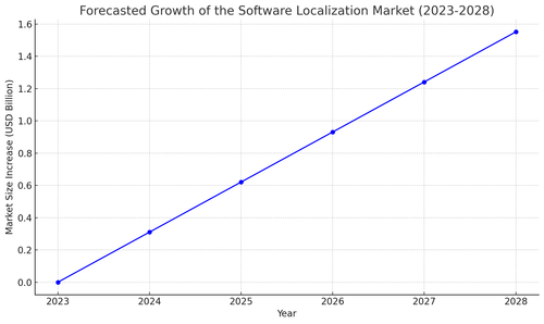 visualization image 0.png