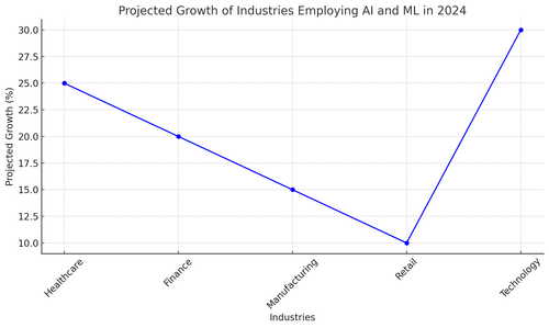 visualization image 2.png