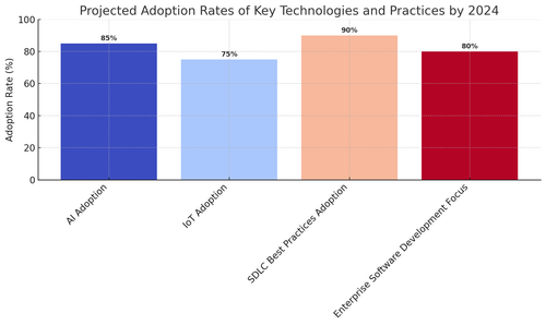 visualization image 2.png