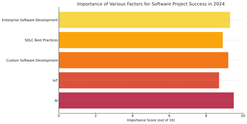 visualization image 1.png